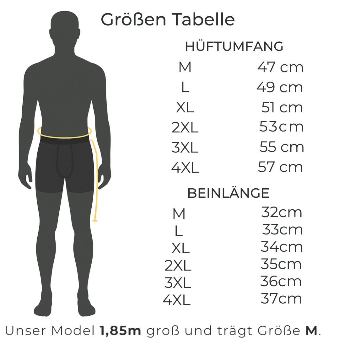 Inkontinenz-Boxershorts „Karl“