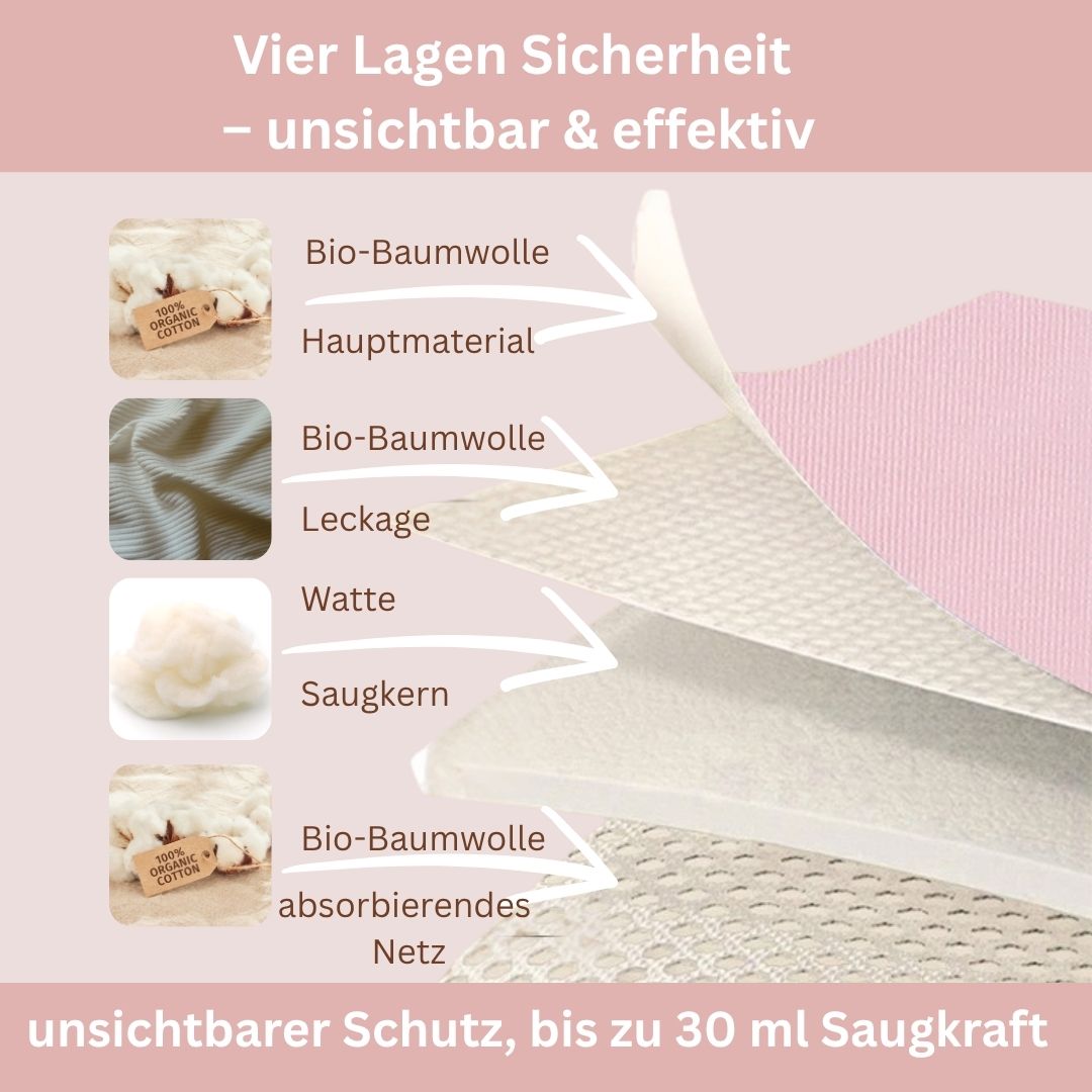 Tina 30ml Waschbare Unterwäsche Leichte Inkontinenz-Periodenunterwäsche
