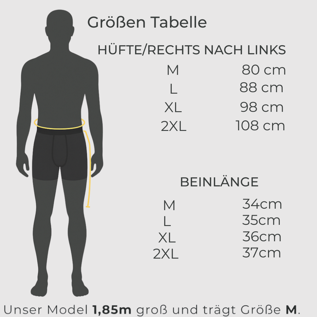 Inkontinenz-Boxershorts „Max“