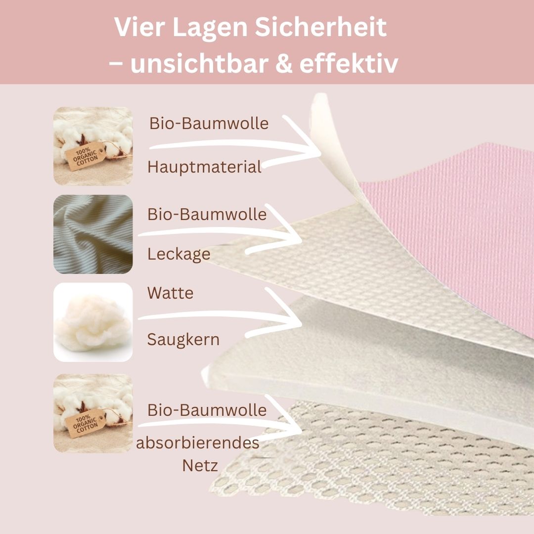Ella 60ml Waschbare Unterwäsche Leichte Inkontinenz-Periodenunterwäsche