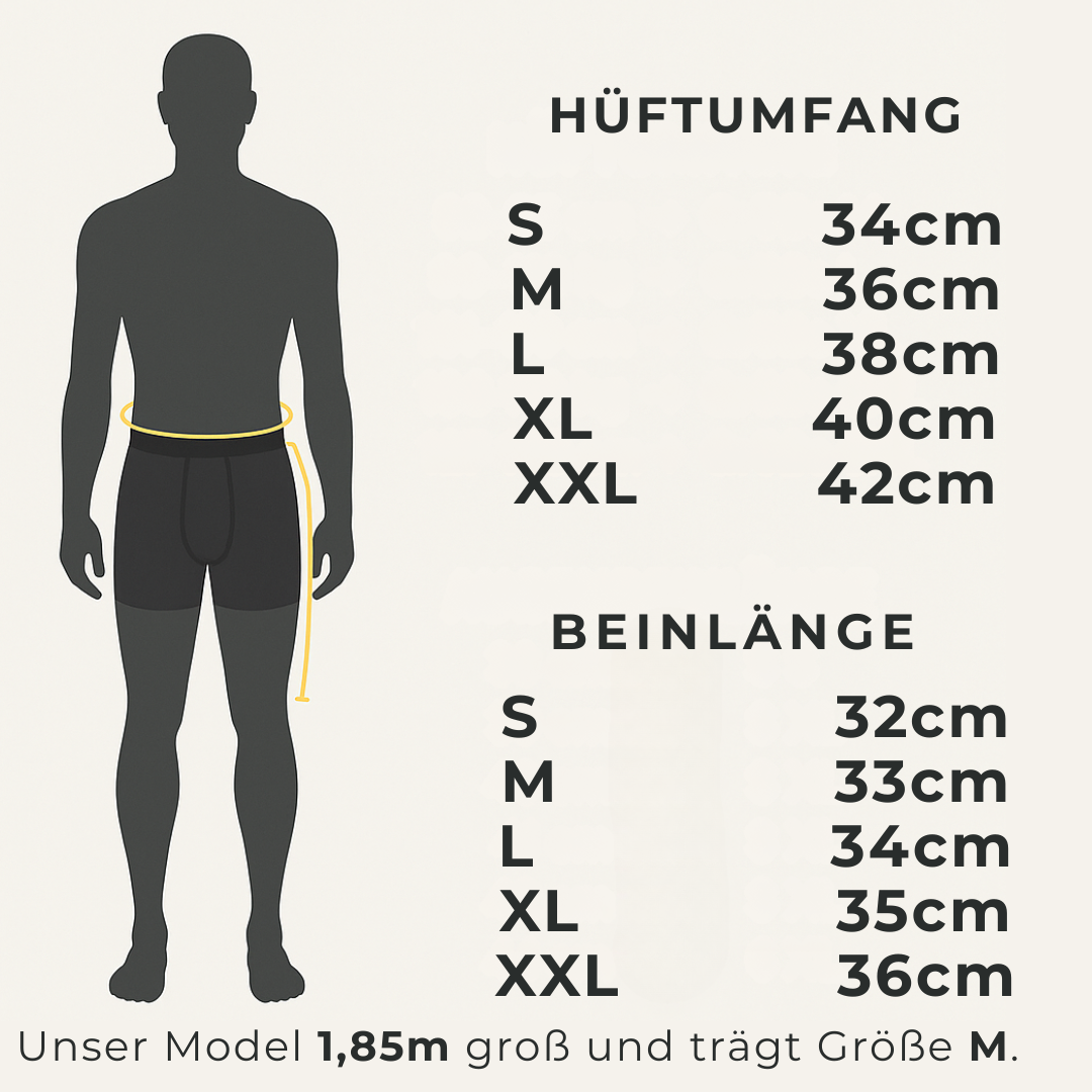 Premium Boxershorts 2.0 lang