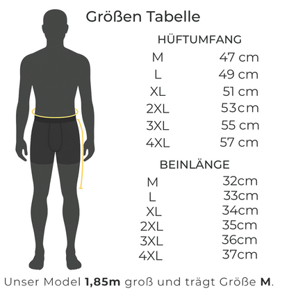 Inkontinenz-Boxershorts „Karl“