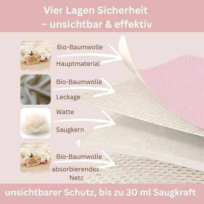 Tina 30ml Inkontinenz-Periodenunterwäsche