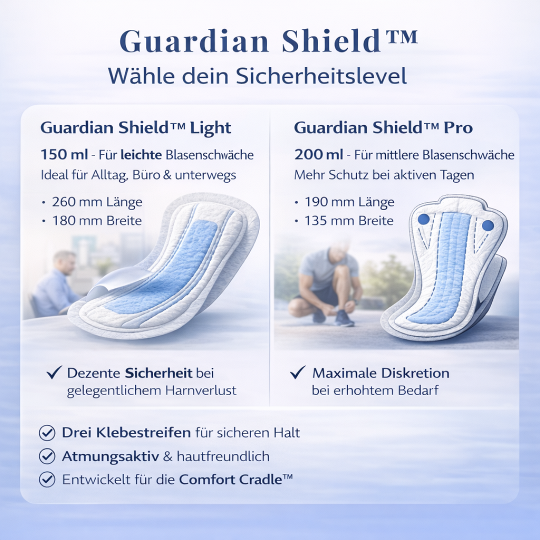 Guardian Shield™